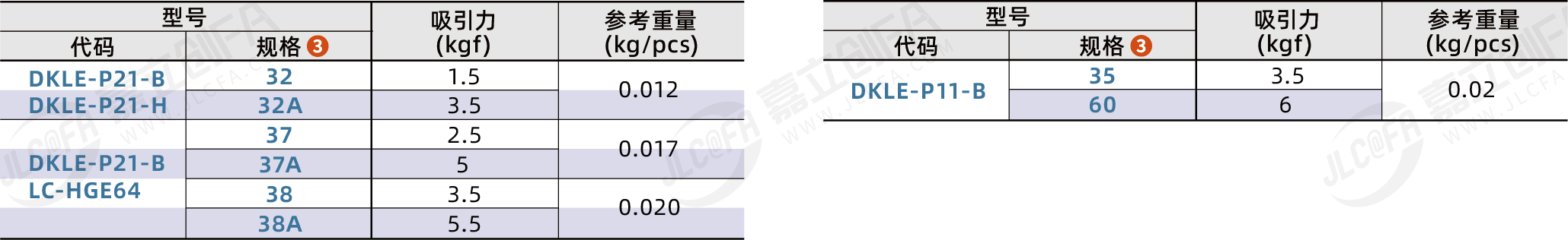 DKLE_2.png DKLE_2.png