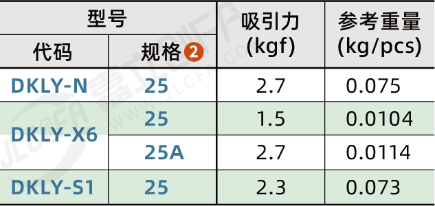 DKLY_2.png