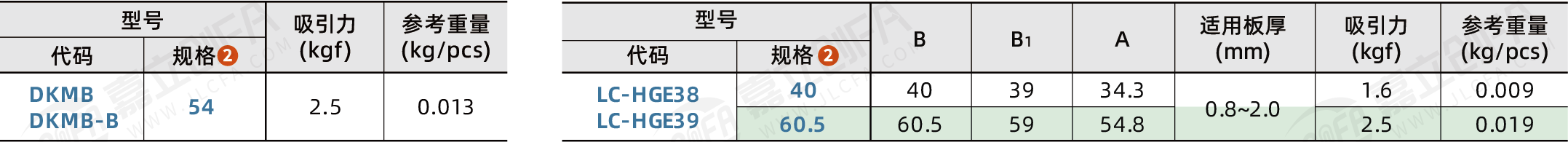 DKMB_2.png