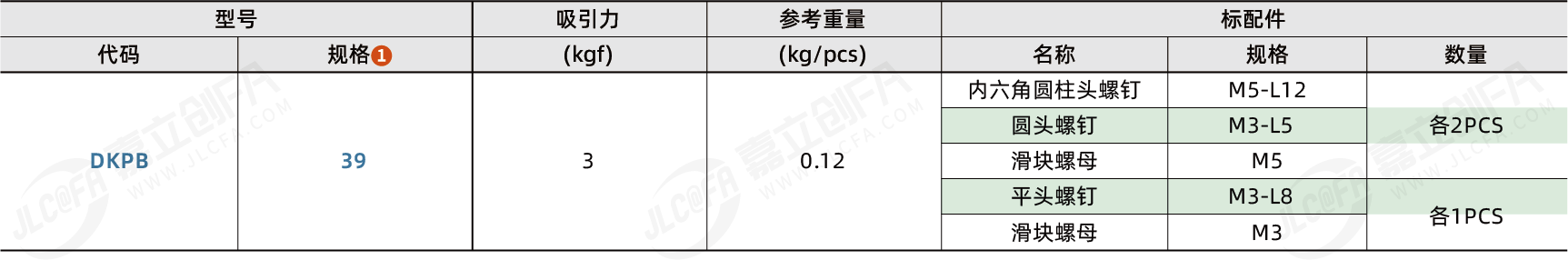 DKPB_2.png