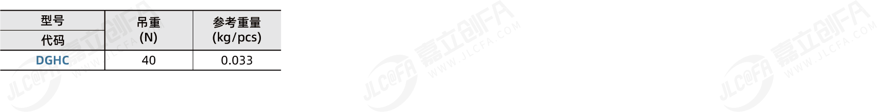DGHC_2.png