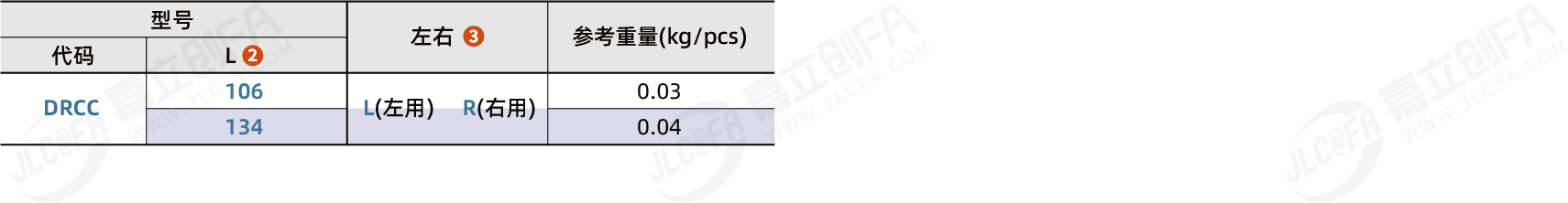 DRCC_2.png