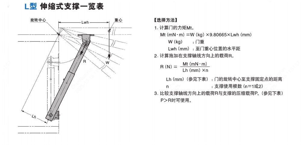 企业微信截图_17605867975584.png 企业微信截图_17605867975584.png