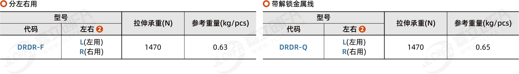 DRDR_2.png