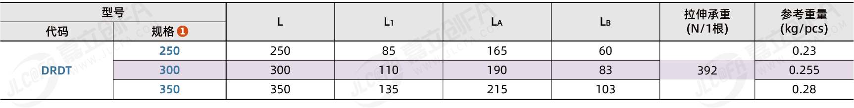 DRDT_2.png DRDT_2.png