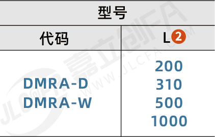 DMRA_2.png