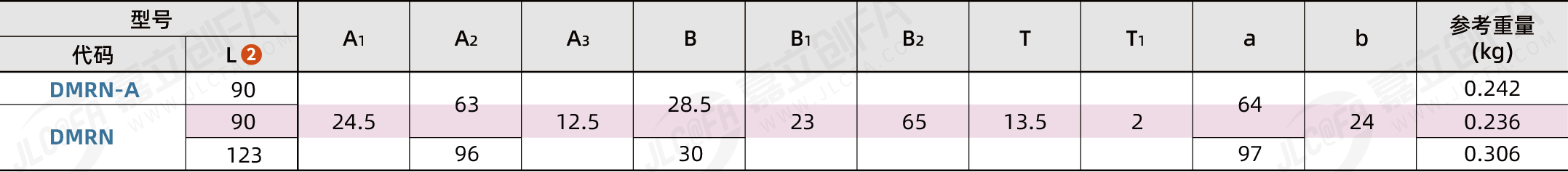 DMRN_2.png