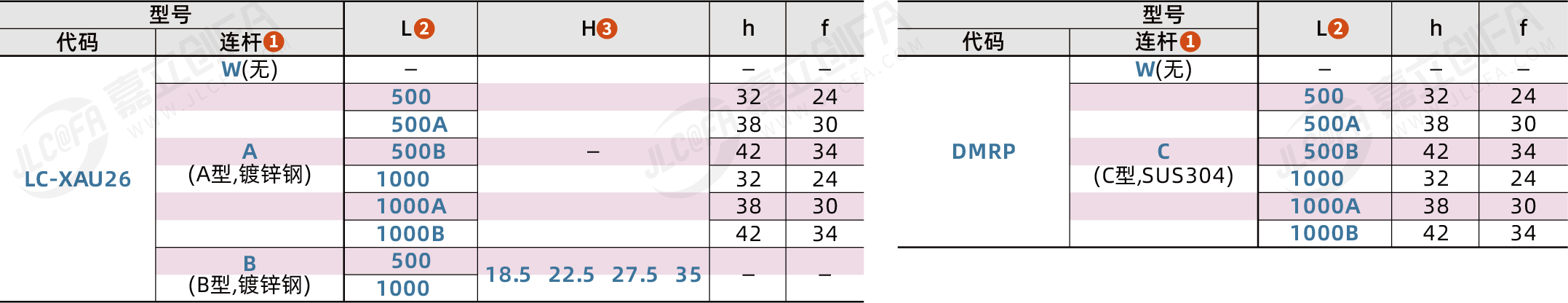 DMRP_2.png DMRP_2.png