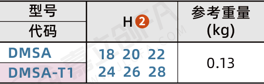 DMSA_2.png
