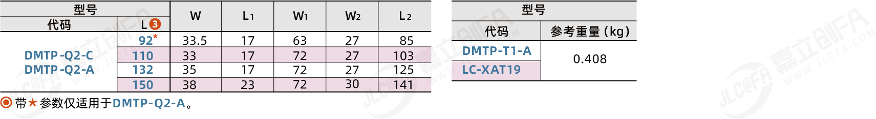 DMTP_2.png