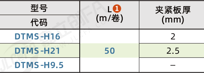 DTMS_2.png