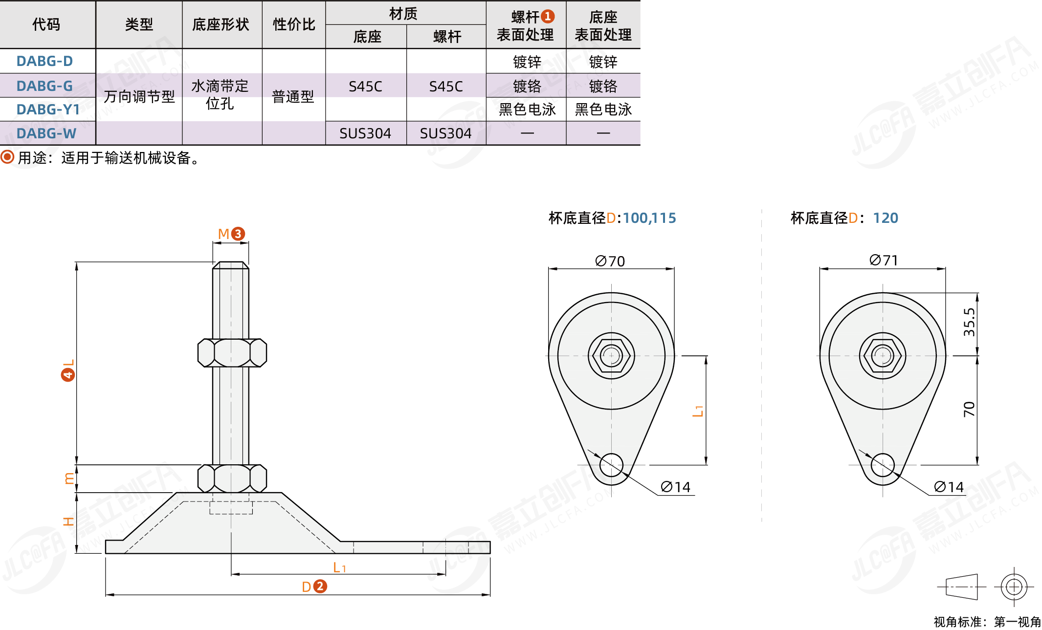 DDABG_1.png DDABG_1.png