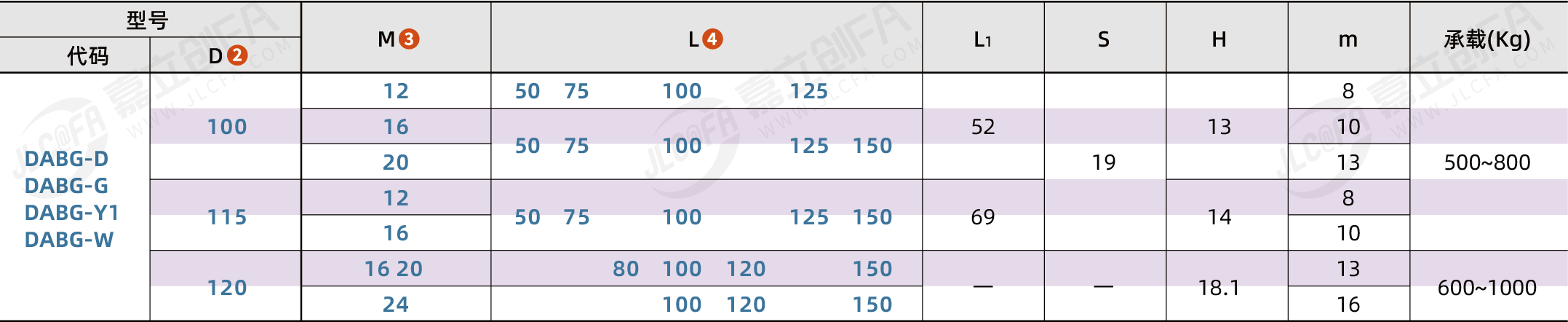 DDABG_2.png DDABG_2.png