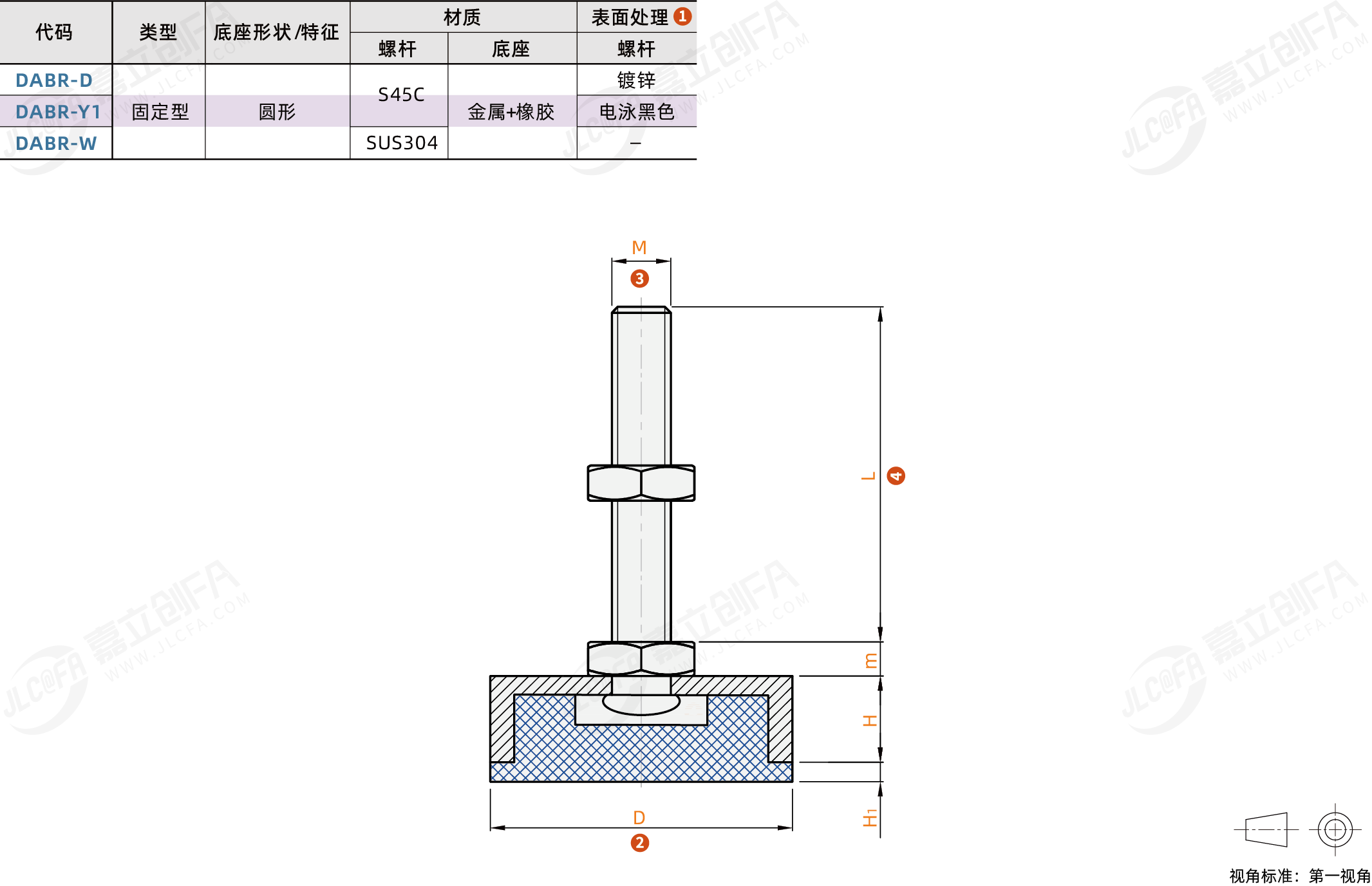 DABR_1.png DABR_1.png