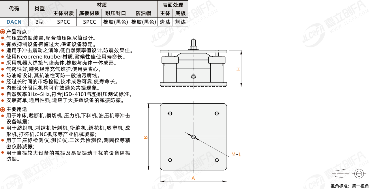 DACN_1.png DACN_1.png