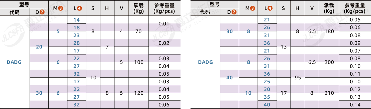 DADG_2.png