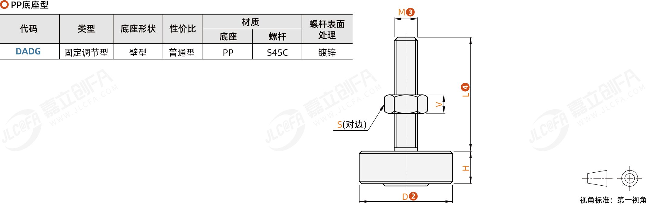 DADG_1.png DADG_1.png