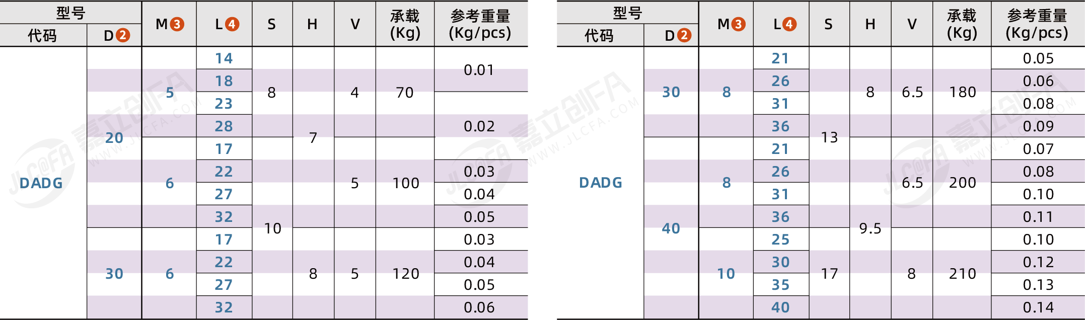 DADG_2.png DADG_2.png