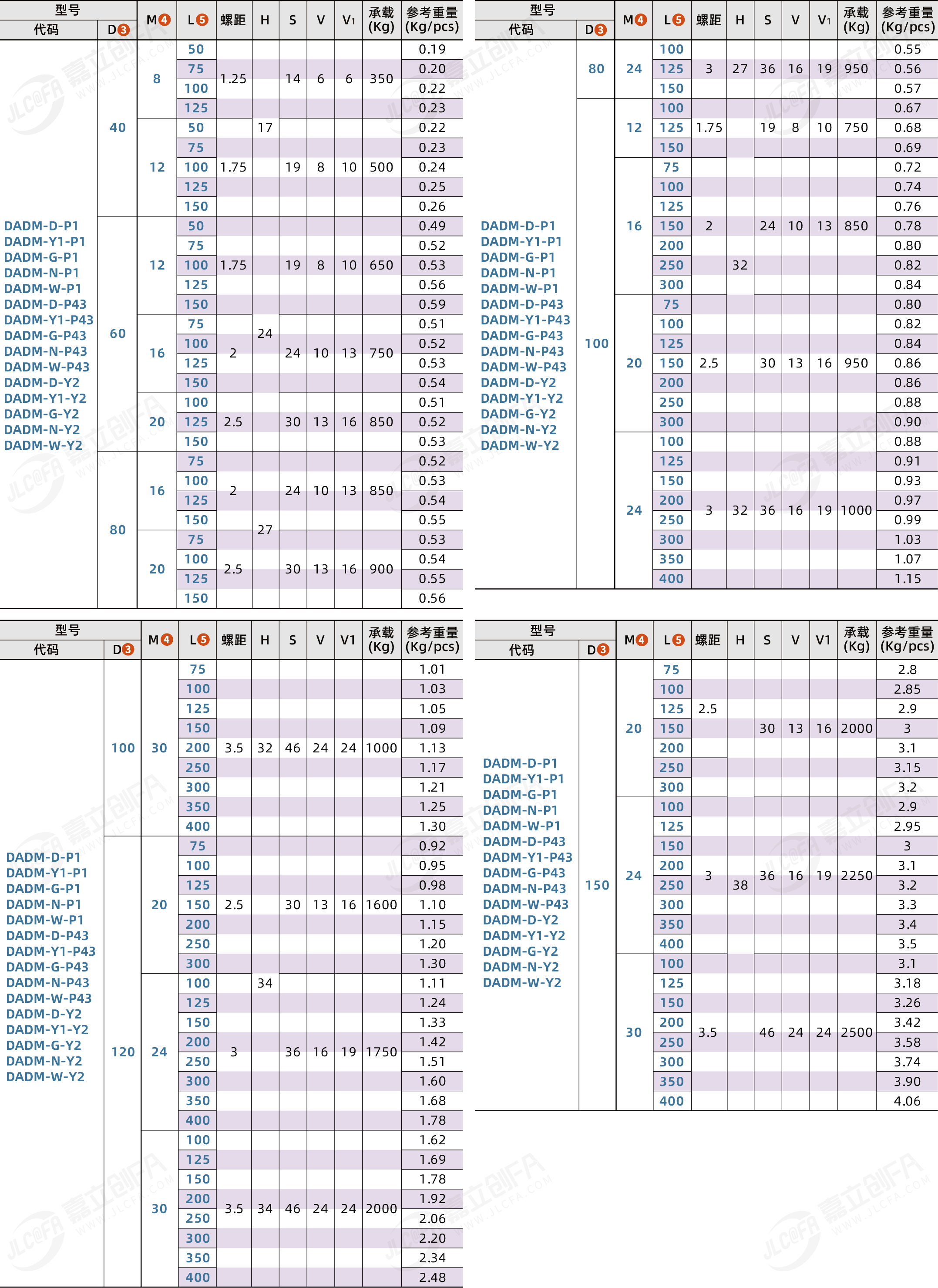 DADM_2.png DADM_2.png