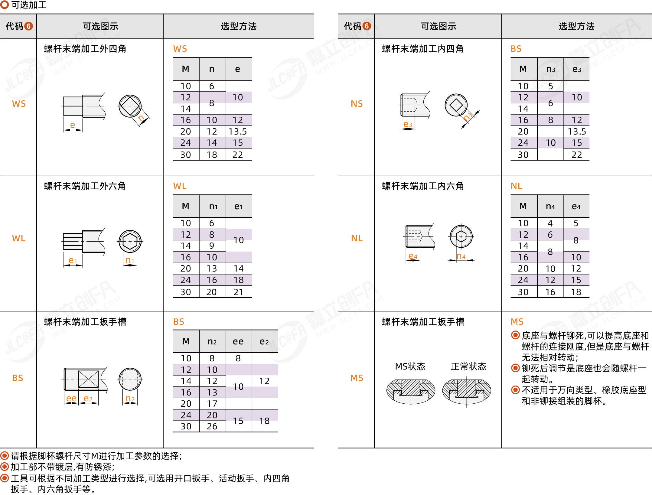 DADM_3.png DADM_3.png