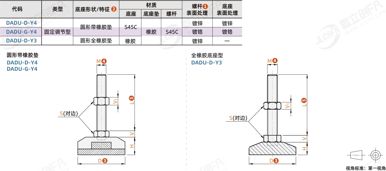 DADU_1.png DADU_1.png