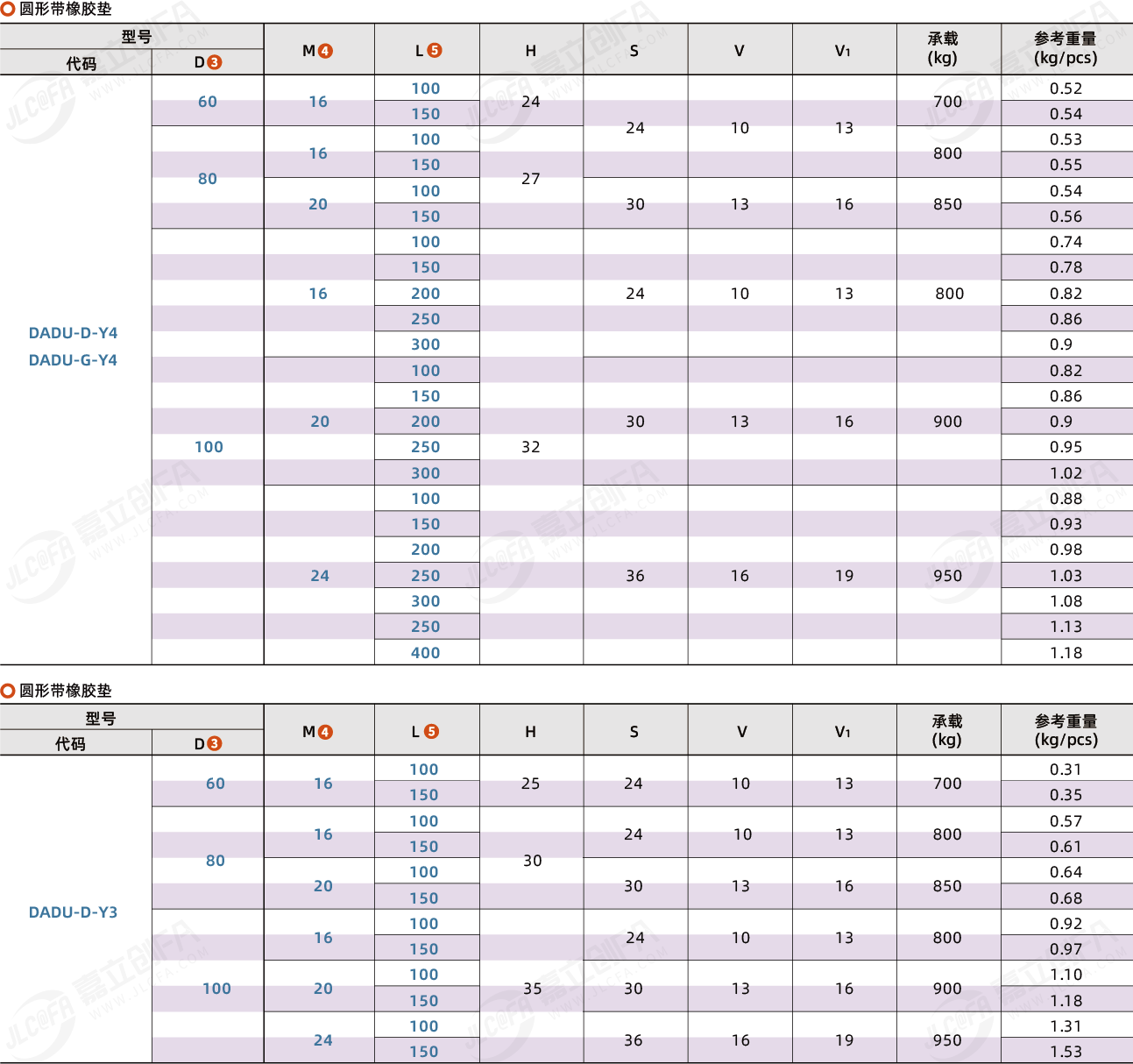 DADU_2.png DADU_2.png