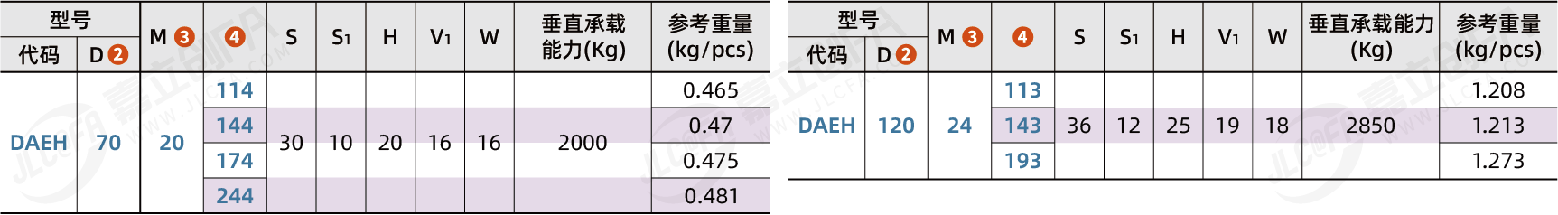DAEH_2.png