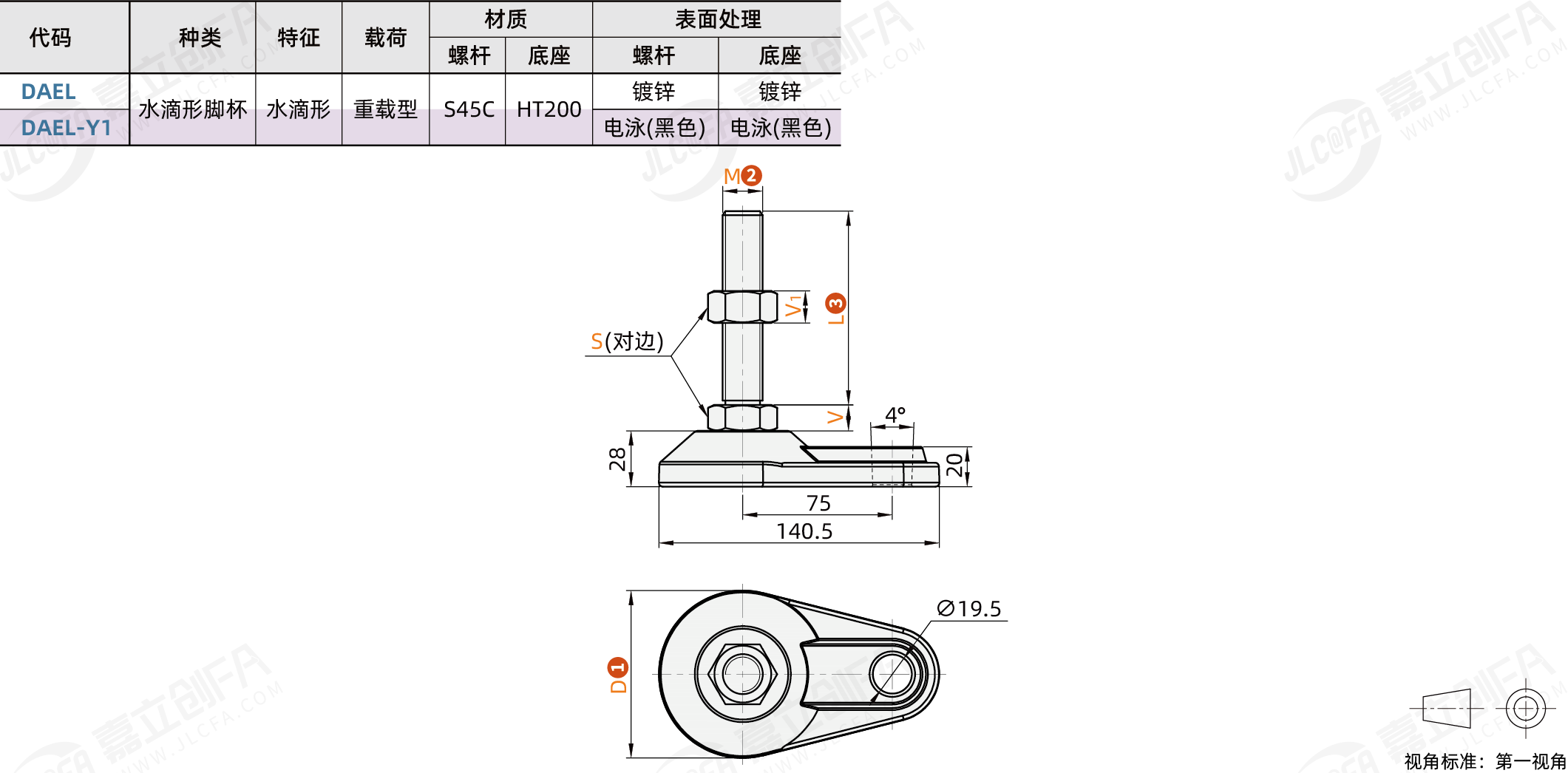 DAEL_1.png DAEL_1.png