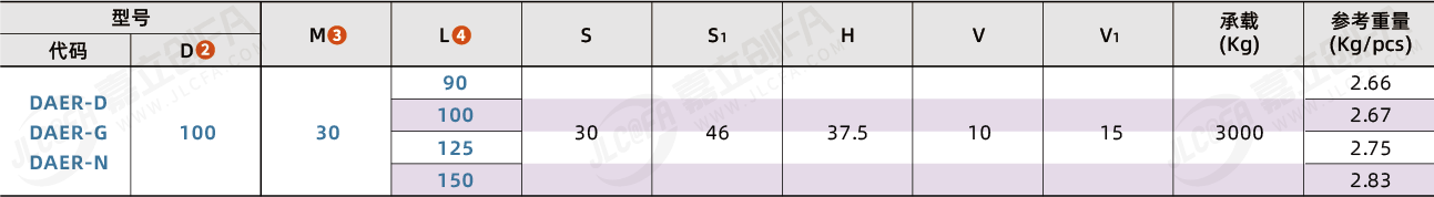 DAER_2.png
