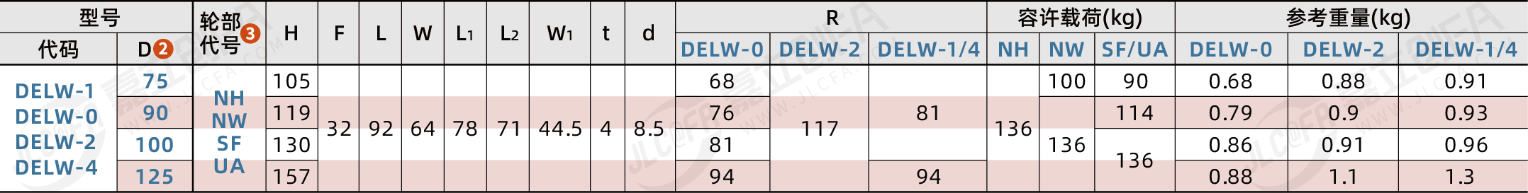 DELW_2.png