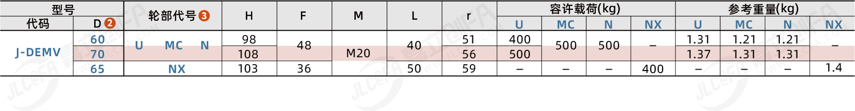 DEMV_2.png