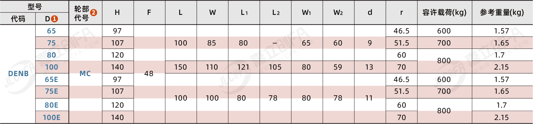 DENB_2.png