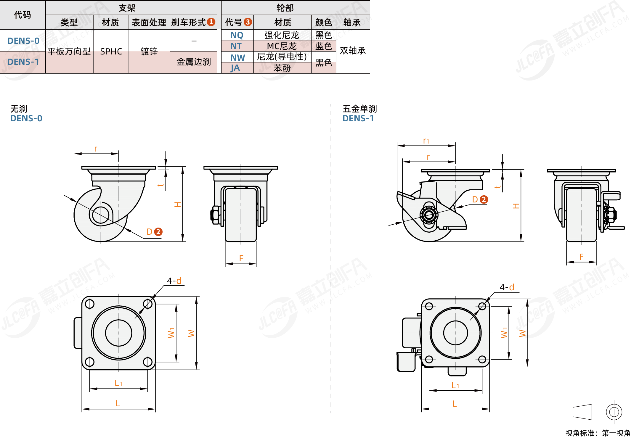 DNES_1.png DNES_1.png