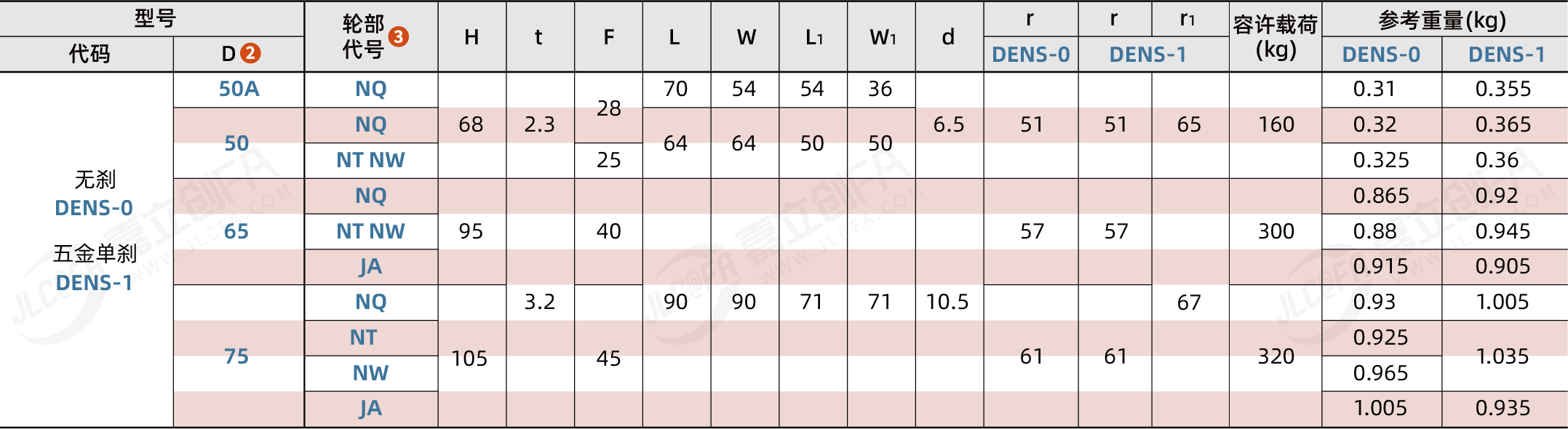 DNES_2.png DNES_2.png