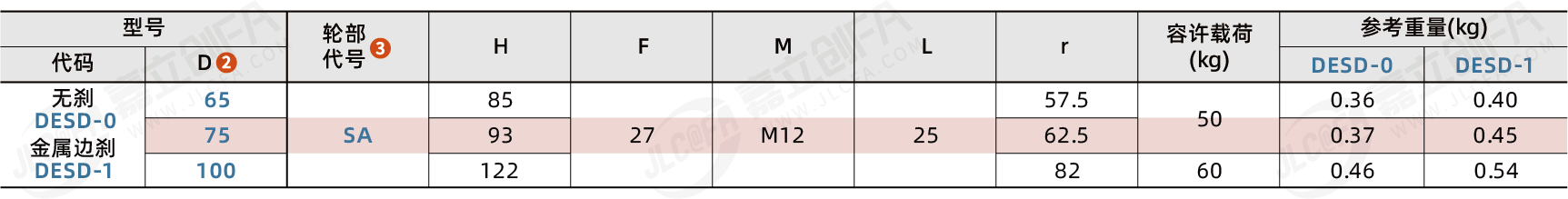 DESD_2.png