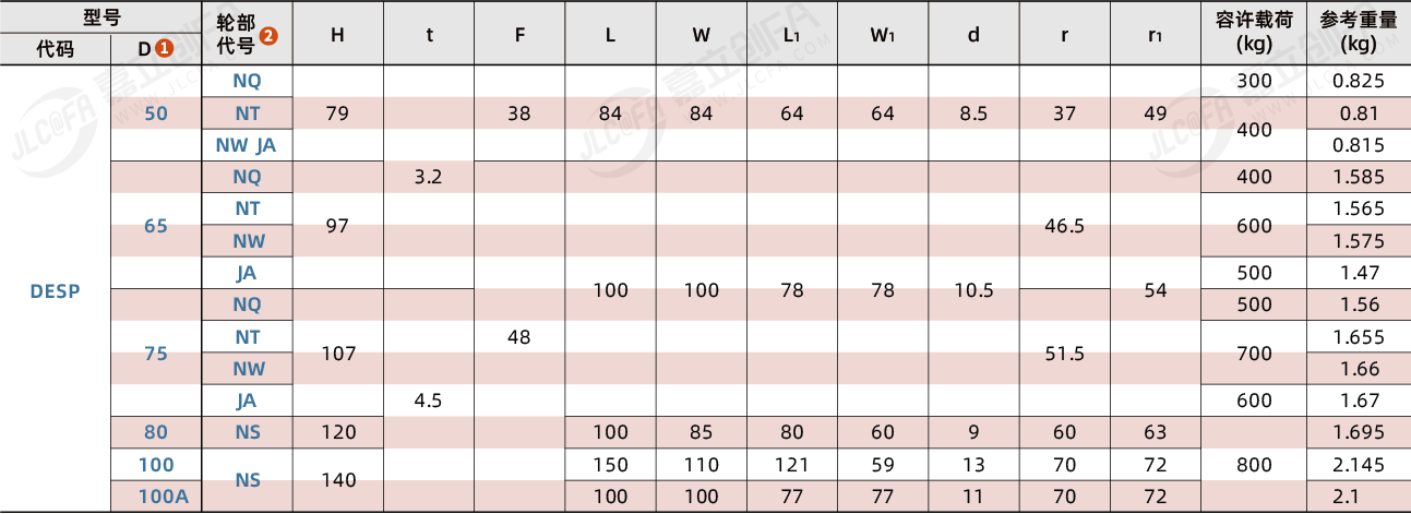 DESP_2.png DESP_2.png