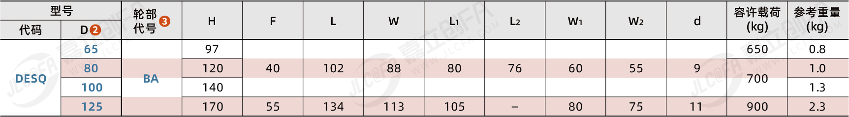 DESQ_2.png
