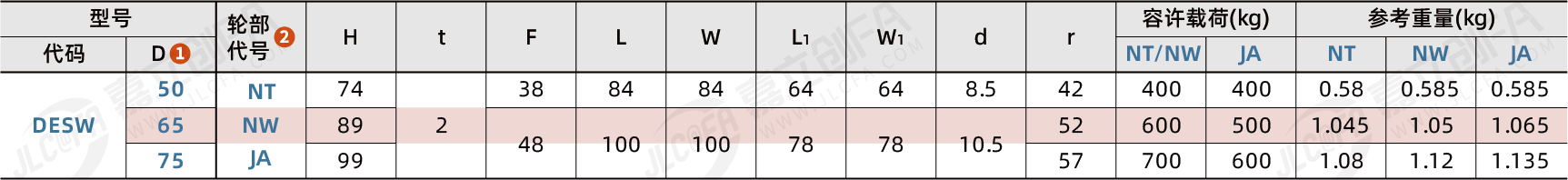 DESW_2.png DESW_2.png