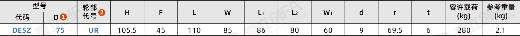 DESZ_2.png