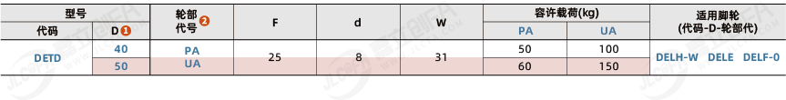 DETD_2.png