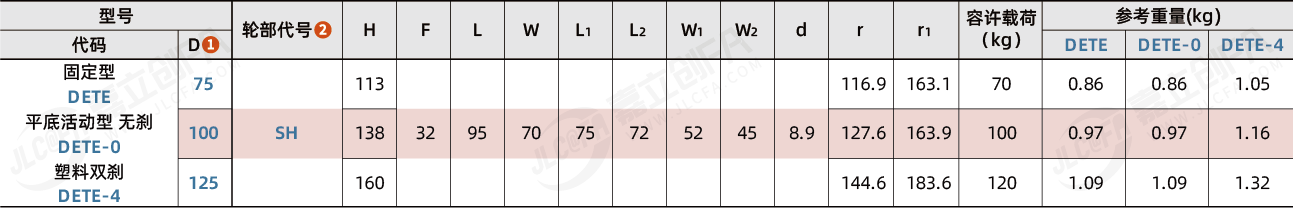 DETE_2.png