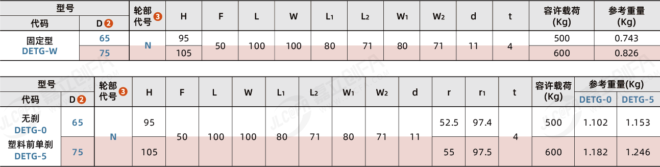 DETG_2.png