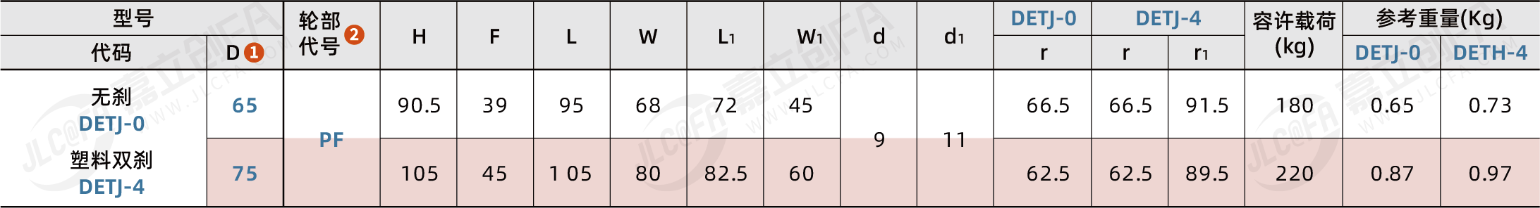 DETJ_2.png
