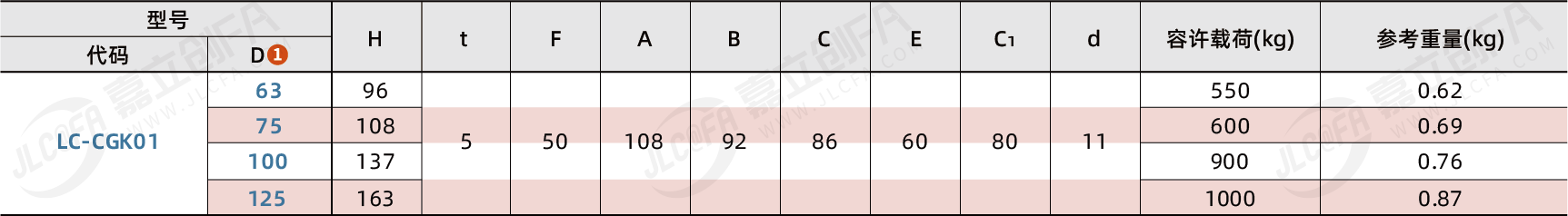 DETP_2.png