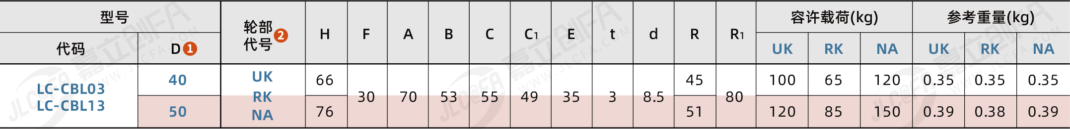 DEUF_2.png
