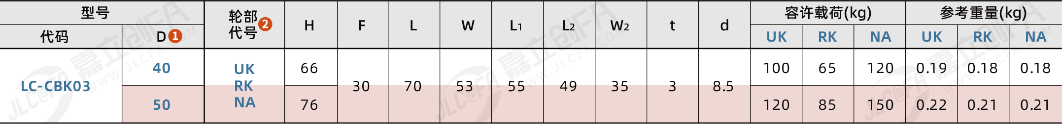 DEUG_2.png DEUG_2.png