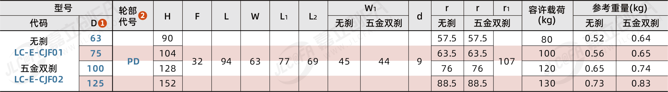 DEUH_2.png DEUH_2.png