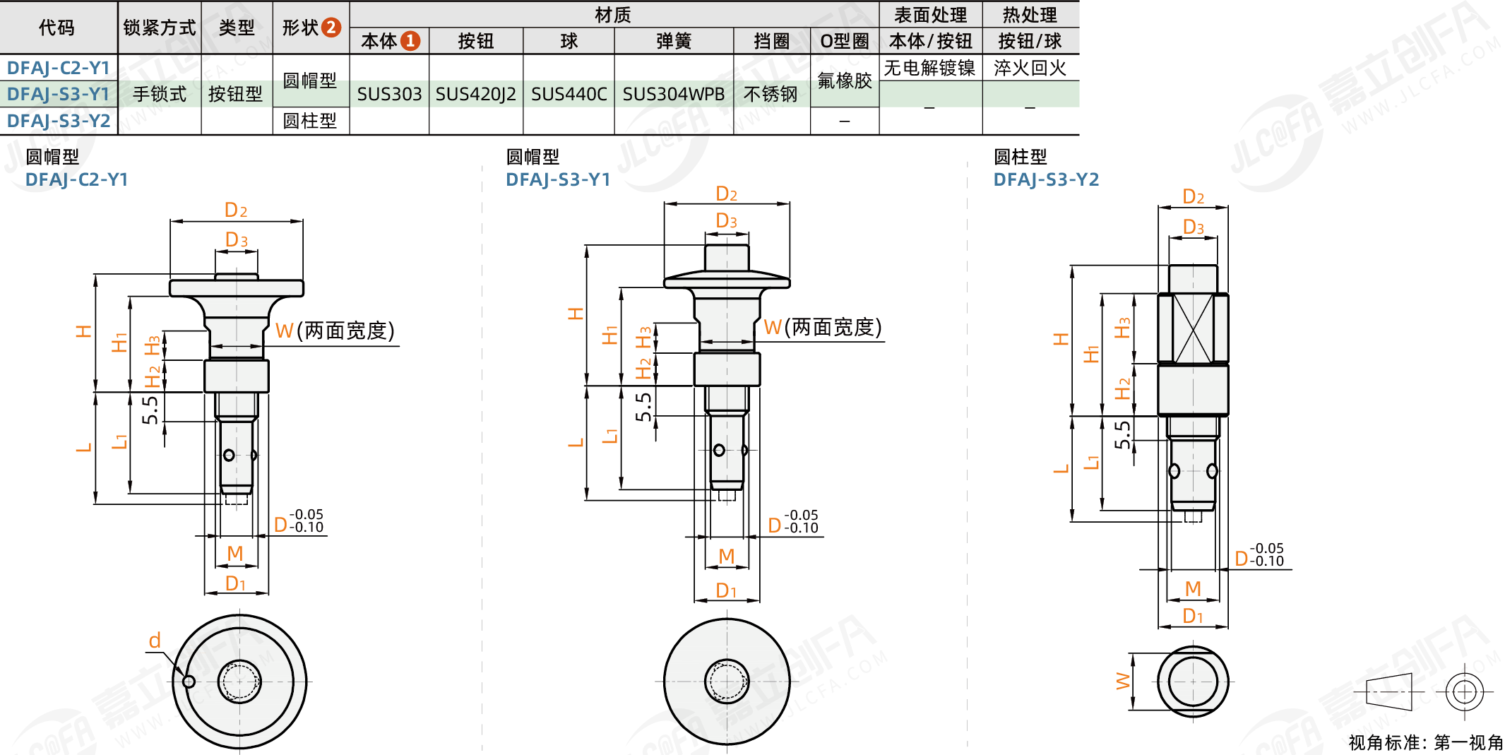 DFAJ_1.png DFAJ_1.png