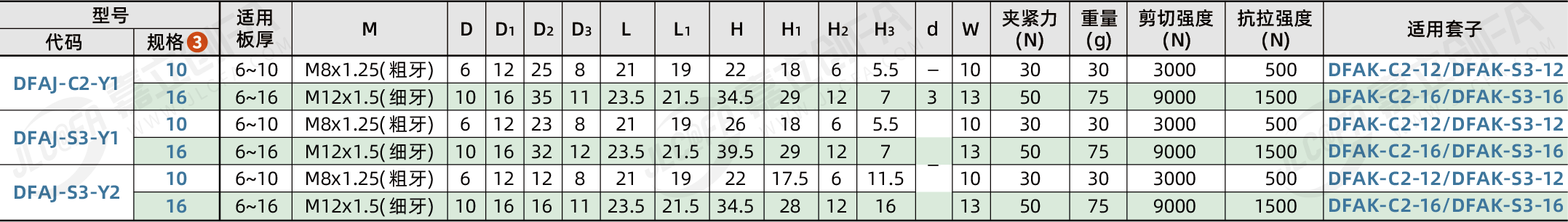 DFAJ_2.png DFAJ_2.png