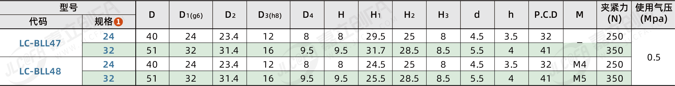 DFAN_2.png DFAN_2.png